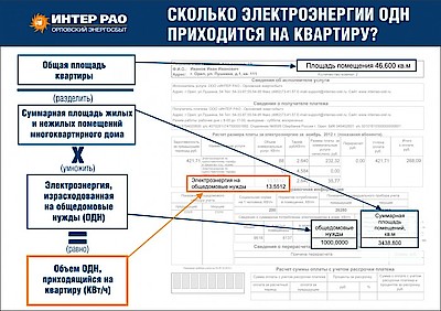 Новости Ливны -