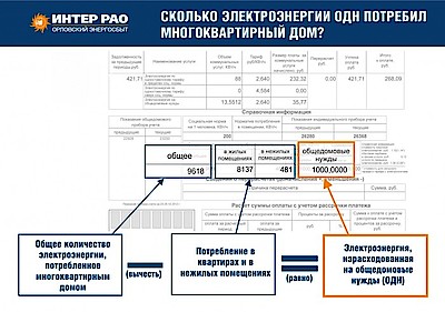 Новости Ливны -